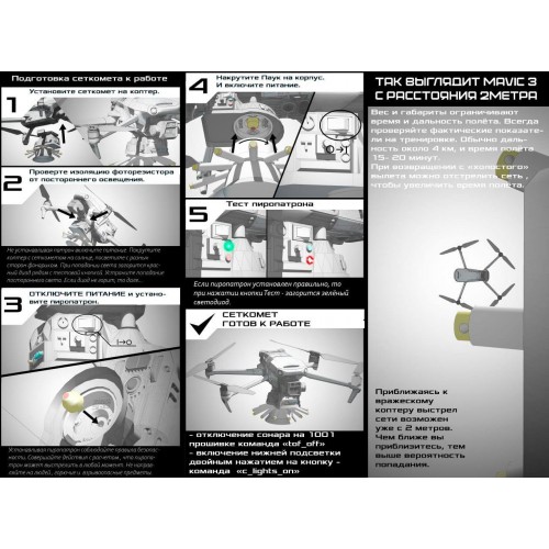Сеткомет «Тарантул» против дронов в Подольске стартовый набор