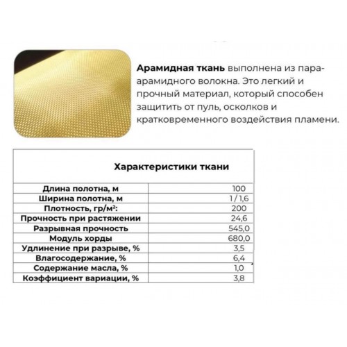 Кевлар, арамидная ткань в полотне / рулон в Подольске